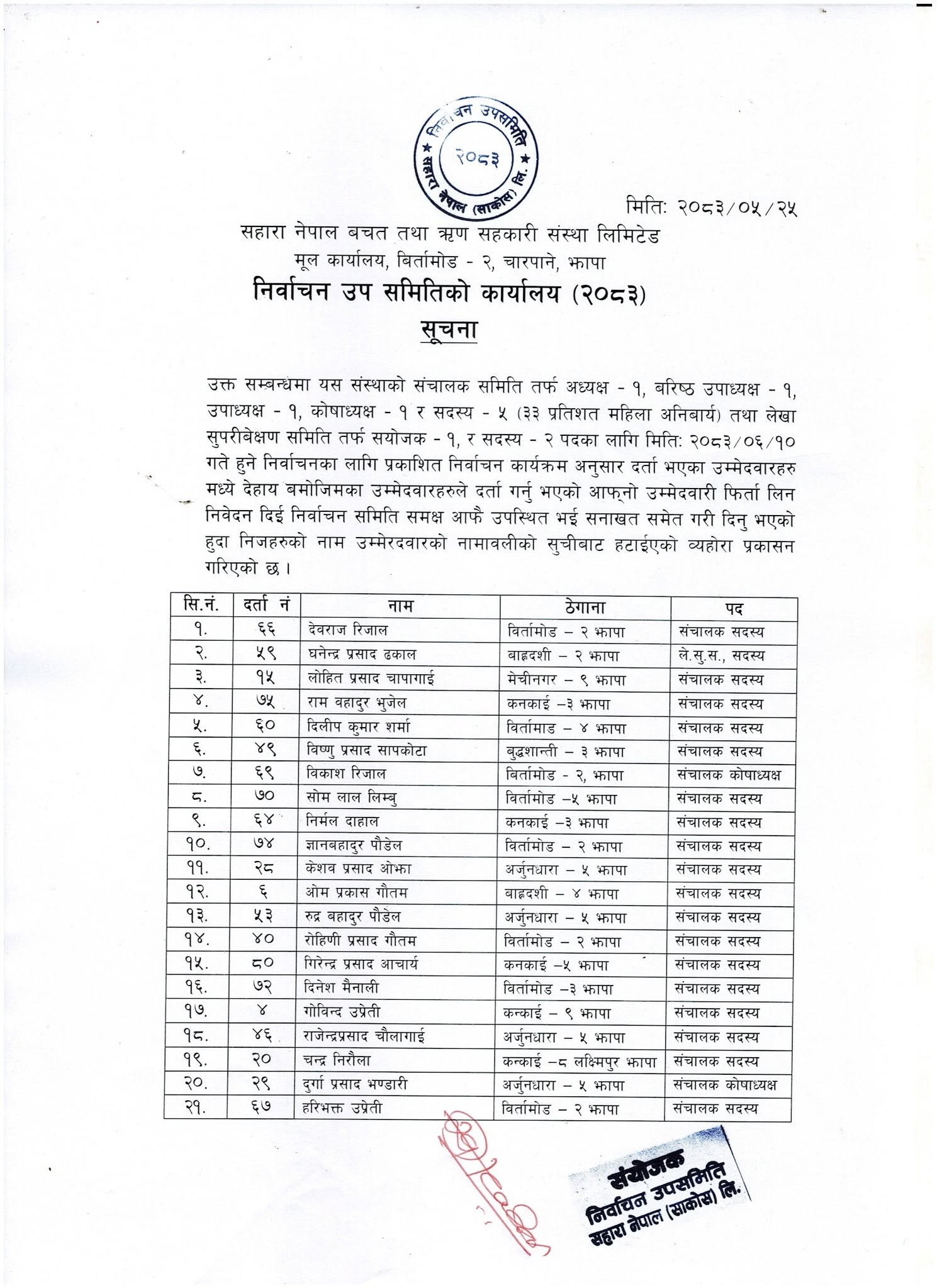 उम्मेदवारी फिर्ताको सुचना